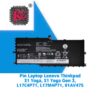 Thay Pin Laptop Lenovo Thinkpad X1 Yoga, X1 Yoga Gen 3, L17C4P71, L17M4P71, 01AV475 2 Thay Pin Laptop Lenovo Thinkpad X1 Yoga, X1 Yoga Gen 3, L17C4P71, L17M4P71, 01AV475